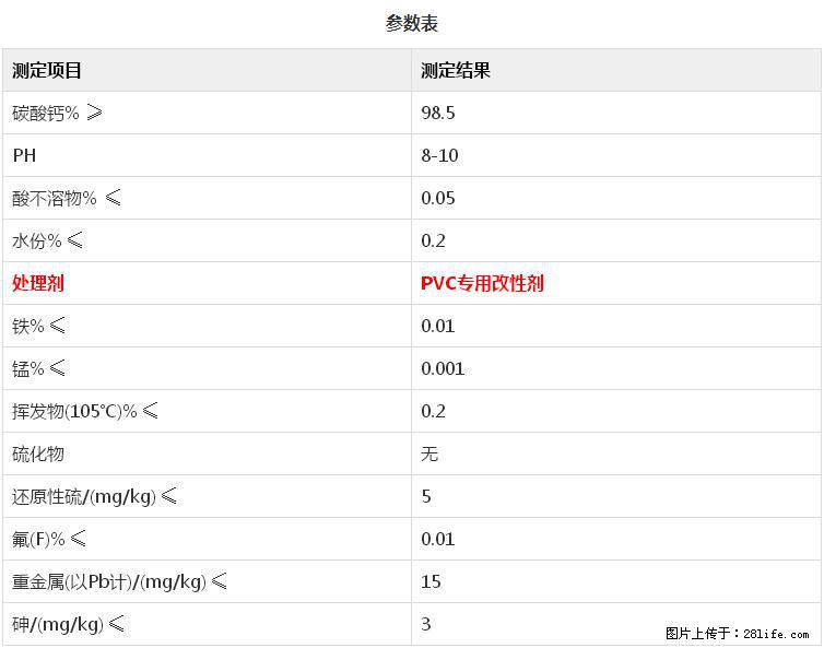 【桂林三鑫新型材料】PVC管材专用复合钙 超细改性碳酸钙 - 新手上路 - 大兴安岭生活社区 - 大兴安岭28生活网 dxal.28life.com