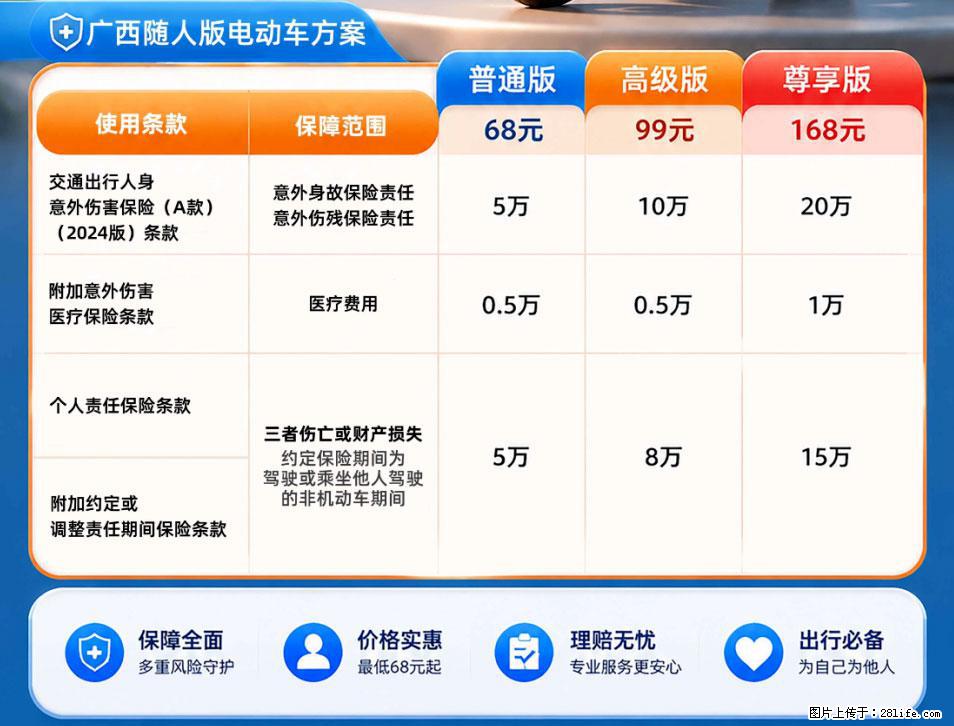 【骑行保障】安全骑行，保障随行！电动车专属保险上线啦！ - 大兴安岭生活资讯 - 大兴安岭28生活网 dxal.28life.com